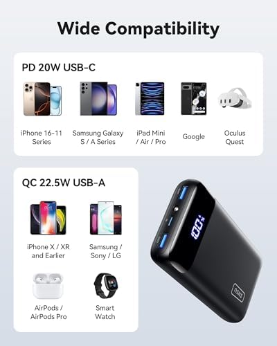 Ultimate INIU Portable Charger – 22.5 W 20000 m Ah Power Bank with Dual USB-C Fast Charging, PD 3.0 & QC 4.0, LED Display – Rapid Charging Solution for i Phone 16, Samsung S23, Google Devices & More – Long-lasting Power for On-the-Go Professionals & Travelers