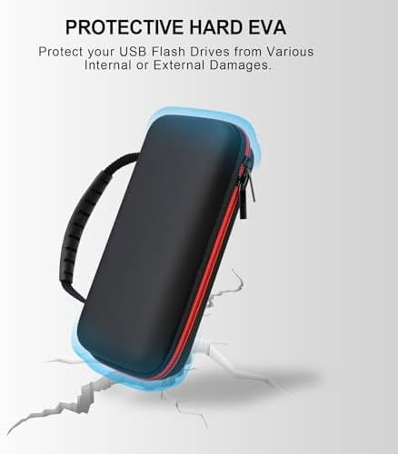 San Disk 4 GB Ultra Compact Flash Memory Card – Lightning-Fast 30 MB/s Transfer Speed for Photographers and Videographers, Durable High-Speed Storage Solution for Reliable Data Capture and Transfer