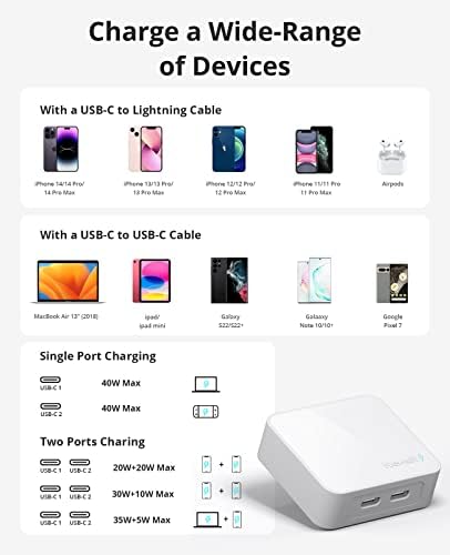 Nekmit 40 W Dual Port USB C Wall Charger – Fast Charging Adapter for i Phone 14/14 Pro/Pro Max, Galaxy, Mac Book Air & More – Slim, Portable Design with Enhanced Compatibility and Safety Features for Home, Office, and Travel