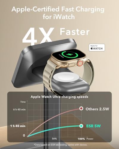 ESR Qi2 3-in-1 Wireless Charging Station – Fast 15 W Mag Safe Charger for i Phone 16/15/14/13, Certified Apple Watch & Air Pods Charger, Sleek White Design for Home or Office – Ultimate Multi-Device Charging Solution with Enhanced Compatibility and Speed