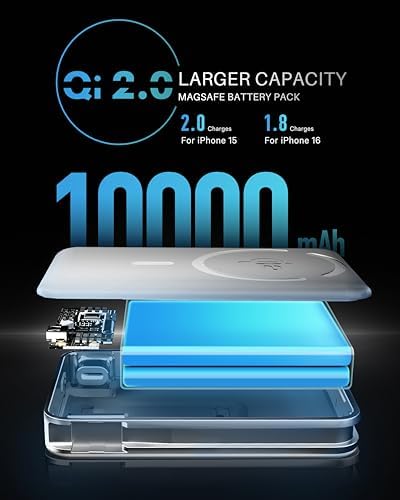 Mag Safe Power Bank – Qi2 Certified 10,000 m Ah Wireless Portable Charger for i Phone 12-16 Pro/Max with Built-in USB-C Fast Charging Cable & Integrated Stand – Ultimate Magnetic Battery Pack for Fast, Reliable Charging on the Go