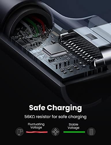 UGREEN 10 FT Right Angle USB C Cable – 90 Degree Type C Cord for i Phone 16/16 Plus/16 Pro/16 Pro Max, Galaxy S24/S23/S10/S10+, i Pad mini 6/Air 5, Pixel 8/7 – Fast Charging & Data Transfer with Durable Braided Nylon Design for Ultimate Convenience