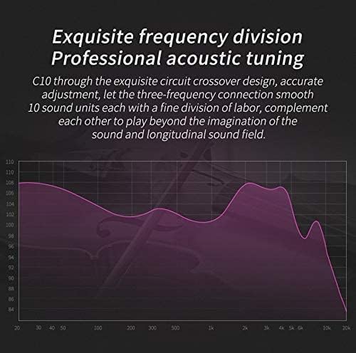 Experience Unmatched Audio Clarity with CCA C10 In-Ear Monitor Headphones – 10 Hybrid Drivers for Hi-Fi Sound, Noise-Isolating Comfort, and Detachable Cable for Musicians and Audiophiles – Perfect for Studio Recording and Live Performances