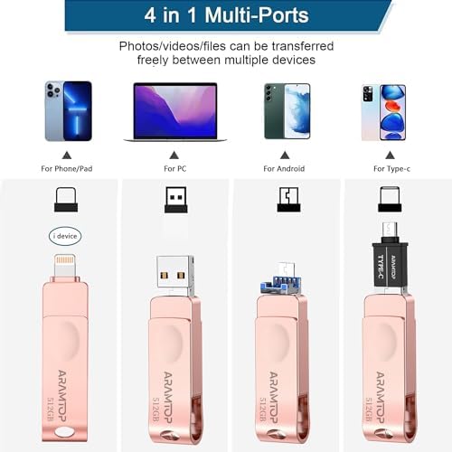 512 GB Photo Stick USB C Memory Stick – Ultimate External Storage Solution for i Phone, i Pad, Android & PC – High-Speed, Plug-and-Play Thumb Drive for Effortless File Management and Backup