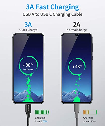 10-Foot Braided USB C Cable Trio – Fast Charging 3 A – Perfect for i Phone 16/15 Pro Max & Samsung Galaxy S Series – Durable Design for Home, Office, and Travel – Ultimate Compatibility & Efficiency in Charging and Data Transfer