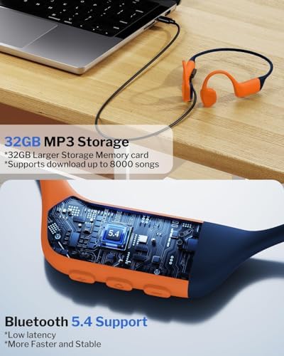 Ultimate Waterproof Bone Conduction Swimming Headphones – IP68 Bluetooth 5.4 Earbuds with 32 GB Music Storage for Unmatched Underwater Audio Experience – Open Ear Design for Comfort and Awareness in All Water Activities (Grey)