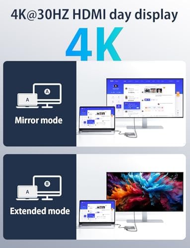 Elevate Your Workstation with the IKERY 11-in-1 USB C Hub – Unleash 4 K HDMI, 1080 P VGA, 100 W Power Delivery, and High-Speed RJ45 Ethernet for Seamless Connectivity – Perfect Laptop Companion for Professionals and Creatives Seeking Efficiency and Versatility in One Sleek Design