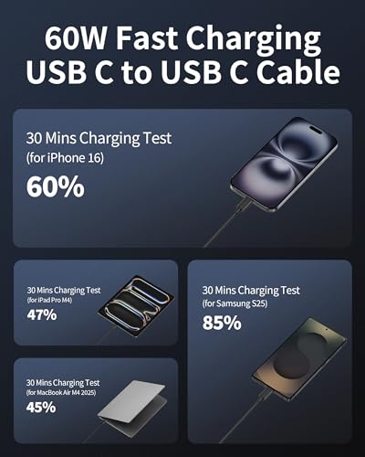 Ultra-Fast USB C to USB C Charging Cable – 2-Pack 3 FT Type C Charger Cord for i Phone 16/15 Pro Max/Plus, i Pad Pro/Air/Mini, Mac Book, Samsung Galaxy S25/S24/S23, Google Pixel 9/8/7 & Android Devices – Durable, Tangle-Free Design for Optimal Performance and Versatility