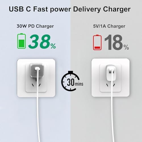 30 W Ga N Dual-Port USB-C Charger – Ultra-Portable Fast Charging Power Adapter for i Phone 12/13/14/15/16, i Pad Pro/Air/Mini, Google Pixel, Samsung Galaxy – Compact Foldable Design for Mobile Professionals and Travelers – Sleek Grey Finish for Modern Tech Aesthetics
