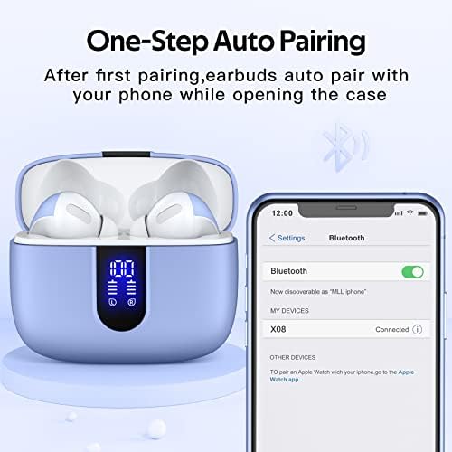 TAGRY True Wireless Bluetooth Earbuds – 60 Hours Playback with LED Battery Display, IPX5 Waterproof, Wireless Charging Case – Perfect for Sports, TV, Smartphones, and Laptops – Superior Sound Quality and Comfort for Active Lifestyles