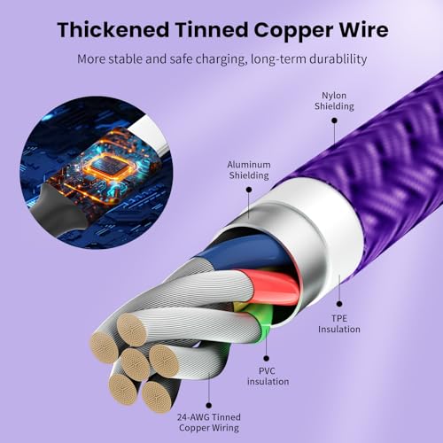 Versatile 4-in-1 Nylon Braided Charging Cable – 2 Pack, 5 FT Length, Fast Charging Universal USB Cable for Lightning, USB-C, and Micro USB Devices, Optimized for High-Speed Connectivity and Enhanced Durability, Ideal for Phones, Tablets, and More