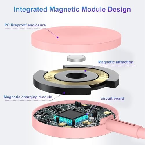 Revolutionary 2-in-1 USB C Charger for Apple Watch & i Phone – 6 FT Magnetic Fast Charging Cable with USB-C Wall Adapter – Compatible with Apple Watch Series 8/7/6/SE/5/4 & i Phone 14/13/12 – Ultimate Convenience & Enhanced Durability for On-the-Go Charging Solutions