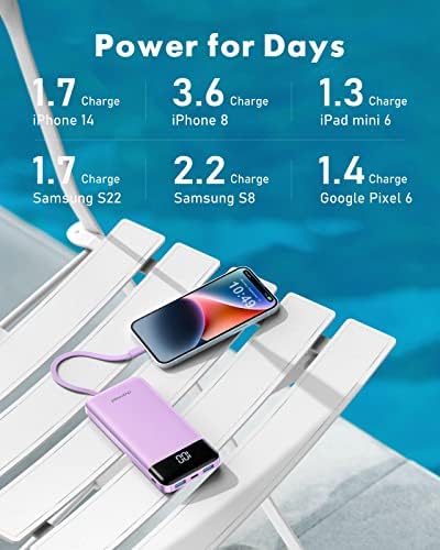 Sleek 10,000 m Ah Multi-Device Portable Charger with Built-In Cables – High-Speed 3 A Power Bank for i Phone, Samsung, Pixel, LG, Moto, i Pad – Ultimate Travel Essential with 6 Outputs for Effortless Charging on the Go