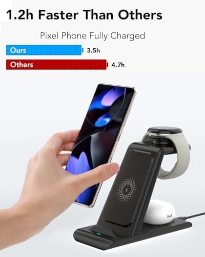 HATALKIN 3-in-1 Wireless Charging Station for Google Pixel Devices – Fast Charger for Pixel Watch 3/2, Pixel Buds Pro/2 with Adapter – Sleek Design for Home & Office with Enhanced Compatibility and Safety Features