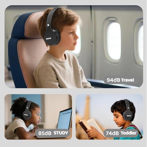 Experience Ultimate Sound Safety with MIDOLA Bluetooth 5.3 Over-Ear Headphones for Kids – Wireless Audio Bliss with Volume Control (85/110 d B), 60-Hour Playtime, and Foldable Design in Trendy Blue – Perfect for School, Travel, and Home Adventures!