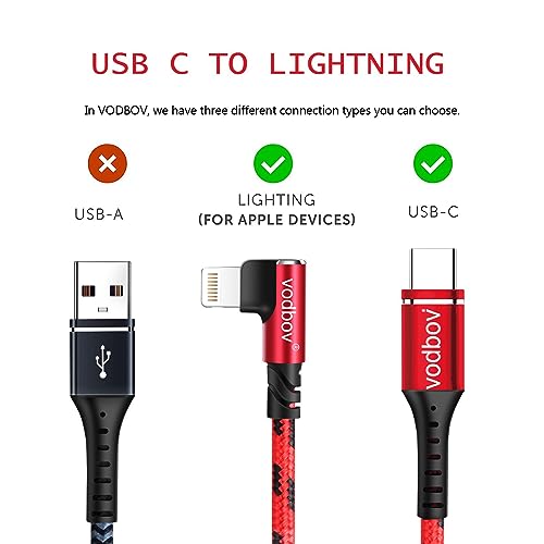 USB-C to Lightning Braided Charging Cable Duo – Fast Charging 90 Degree Right Angle Cord for i Phone – MFi Certified, Durable 10 ft & 6 ft Lengths in Sage Purple – Optimal Comfort & Style for Gaming and Daily Use