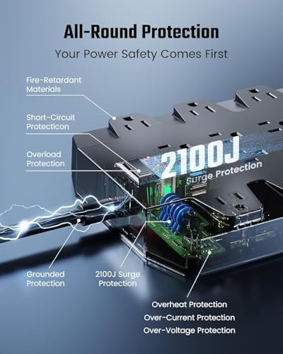 SUPERDANNY 22-Outlet Surge Protector Power Strip with 6.5 Ft Cord, 2 USB-C & 4 USB Ports – High-Capacity 1875 W/15 A with 2100 J Surge Protection for Home, Office, and Dorm Use – Wall Mount Design for Space-Saving Convenience