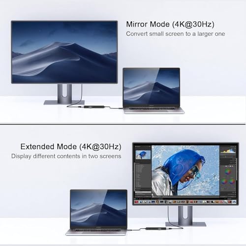 Elevate Your Connectivity Game with the QGee M 7-in-1 USB C Hub – Ultimate 4 K HDMI Adapter for Mac Book, i Phone 15/16, i Pad Pro Max & Chromebook – 100 W Power Delivery, High-Speed USB 3.0 Ports & Integrated Card Reader in Sleek Grey for Superior Performance and Unmatched Versatility