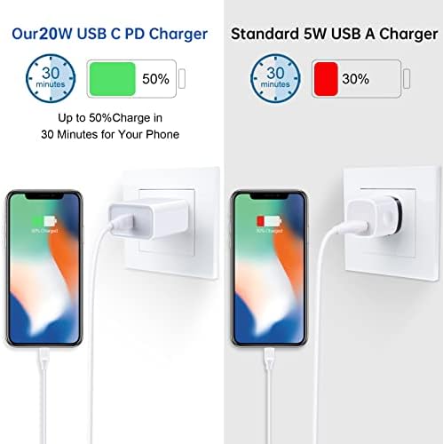 15 W Fast Wireless Charging Pad for Android Devices – Optimal Charging Station for Motorola Moto G Power 2025, razr+, G Stylus 5 G 2024, and Samsung Galaxy S25 Ultra with 18 W Adapter – Sleek Design, Enhanced Compatibility, and Safe Charging Technology