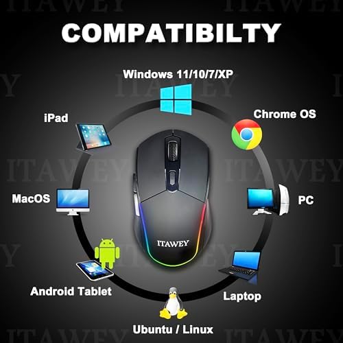 Ultimate Wireless Mouse & Pad Set – Quiet Rechargeable Bluetooth 5.2 & USB 2.4 G Dual Connectivity, 1600 DPI Precision, Compact Design for Laptops & Tablets – Enhance Your Workspace with Seamless Navigation and Productivity