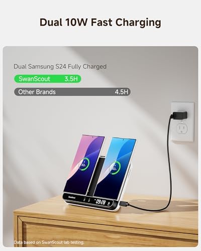 Dual Wireless Charging Station for Samsung Galaxy Devices – Fast, Efficient Charger for Galaxy Watch 8/7/6/5/4/3 and S Series Phones (S25 Ultra/S24/S23/S22/S21/Z Flip 7/Z Fold 7) – Compact Design with Safety Features for Tangle-Free Power Solutions
