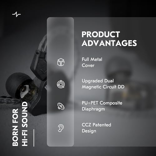 CCZ DC02 Hi-Fi In-Ear Monitors – Premium Wired Earbuds for Musicians and Audio Lovers – Cutting-Edge Dual Magnetic Circuit Technology for Superior Sound Clarity and Noise Isolation – Robust 4 N OFC Cable for Enhanced Durability – Perfect for Studio Use, Live Performances, and Everyday Listening (Sleek Black, No Microphone) – Transform Your Music Experience with Unmatched Fidelity