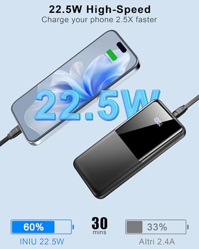Ultra-Compact 10,000 m Ah Fast Charging Power Bank – Travel-Ready Mini Battery Pack with PD 3.0 & QC 4.0 for i Phone, Android, Samsung & USB-C Devices – Dual Output Ports for Simultaneous Charging – Essential Travel Companion for On-the-Go Power