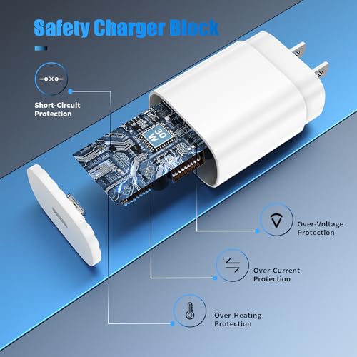 30 W USB-C Fast Charging Duo for i Phone 16/15 Pro Max & Galaxy S24 – Enhanced Dual-Pack with 6 FT & 10 FT Cables for Rapid Power Delivery at Home, Office, or On-the-Go