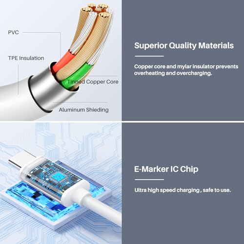 Long USB C Monitor Cable 10FT, 4K@60Hz Video Output 100W PD Charging, 20Gbps Data Transfer, Long USB C 3.2 Gen 2×2 Cable for MacBook, iPad, Dell, LG, ARZOPA, KYY for Portable Monitor – Enhanced Compatibility and Speed