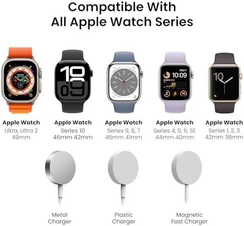 Delidigi Premium Dual Charger Stand for Apple Watch: Fast, Stylish, and Compatible with All Series (Ultra 2, SE, 1-10) – High-Quality Silicone Dock for Simultaneous Charging of Two Smartwatches, Perfect for Home or Travel Use