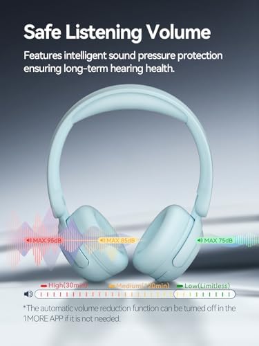 Elevate Your Audio Experience with 1 MORE HQ20 Wireless On-Ear Headphones – Lightweight, Foldable Design for Ultimate Portability – 65 Hours of Impressive Playtime Perfect for Students and Travelers – Enjoy Safe Listening at 85 d B Volume with Noise-Canceling Technology – Seamless Bluetooth Connectivity for Android and i OS Devices – Integrated Microphone for Effortless Call Management – Durable Build with a Sleek Black Finish Ideal for Extended Use – Your Go-To Headphones for School, Travel, and Leisure Activities – Discover Unmatched Comfort and Quality Today!