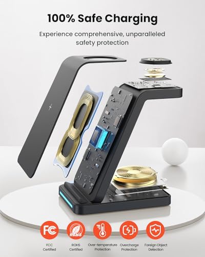 Ultimate 3-in-1 Wireless Charging Station for Fitbit and Smartphones – GEEKERA Fast Charge Stand for Fitbit Sense 2/Sense/Versa 4/3, i Phone, Samsung, Google Pixel, and Air Pods – Sleek, Efficient Design with Enhanced Compatibility and Safety Features