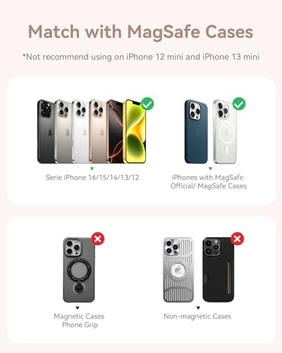 Ultra-Slim Kuulaa Mag Safe Battery Pack 5000 m Ah – Magnetic Portable Charger for i Phone 12-16 Pro Max with USB-C PD 20 W Fast Charging, Elegant Titanium Finish for On-the-Go Power Solutions