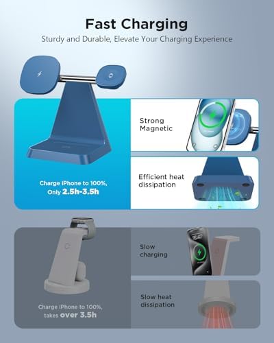 Revolutionize Your Charging Experience with the 3 in 1 Magnetic Wireless Charger – Fast, Compatible, and Space-Saving Solution for Smartphones, Smartwatches, and Earbuds