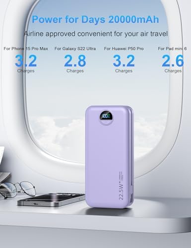 Ultimate 20,000 m Ah Portable Charger with Wall Plug – Fast Charging USB-C Power Bank with Built-in Cables, Digital Display, and Versatile 5 Output Ports for i Phone, Android, and Tablets – Stay Charged Anywhere with Enhanced Compatibility and Speed