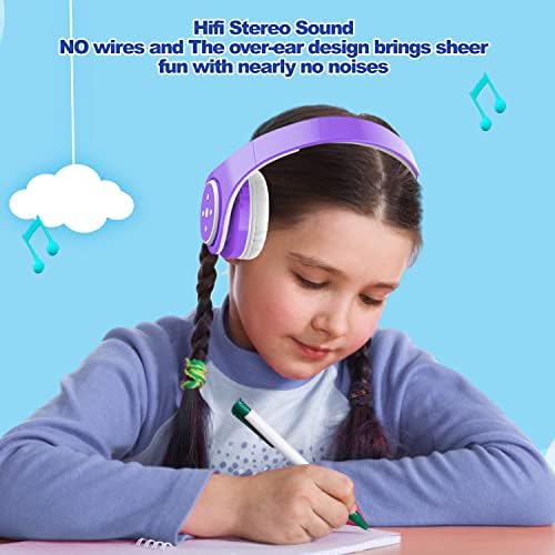 Safe & Stylish Kids Bluetooth Headphones – Foldable Over-Ear Design with Volume Limiting for Optimal Hearing Protection (85/110 d B), Wireless & Wired AUX Compatibility, Built-in Microphone for Hands-Free Calls, Perfect for School, Travel & Everyday Use, Durable Noise Isolation for All Devices