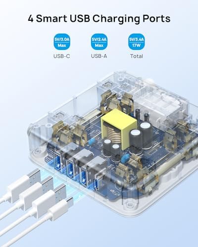 TROND 2-Prong Surge Protector Power Strip with 5 ft Extension Cord, 1440 Joules Safety Shield, Multiple AC Outlets & USB Charging Ports – Compact Wall-Mount Adapter for Streamlined Power Access and Enhanced Device Protection
