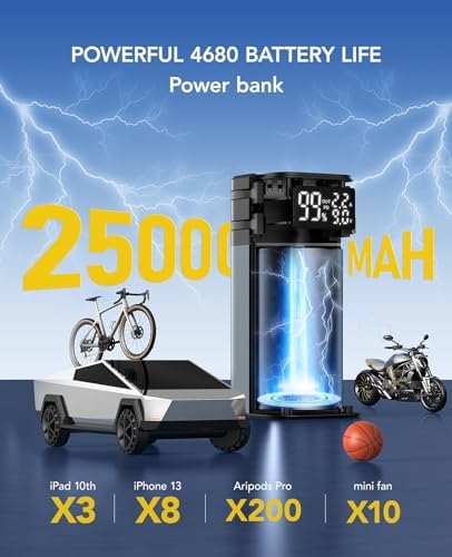 High-Capacity 25000 m Ah Portable Power Bank with Fast 20 W Charging – Built-In Cable for Mac Book, i Phone 15/14/13, Samsung – Ultimate Travel Companion for On-the-Go Charging Solutions