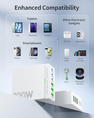 Revolutionize Your Charging Routine with the 100 W Ga N 6-Port USB C & A Power Station – Ultimate Fast Charging Hub for i Phone, i Pad, Samsung, and Android Devices – Compact Cube Design with Smart Power Management for Efficient Multi-Device Charging Solutions