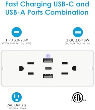 Transform Your Space with HHSOET 5-in-1 Recessed Power Strip – Flat Plug Design Featuring 20 W Fast Charging, 2 AC Outlets, 3 USB Ports (Including USB-C), and 6 ft Power Cord for Effortless Connectivity in Home Offices and Conference Rooms – Elevate Your Charging Efficiency and Aesthetic Appeal