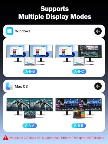 Revolutionize Your Device Connectivity with the 10 Gbps USB C Hub – High-Speed 4-Port USB3.2 Splitter for Effortless Data Transfer and Charging | Versatile Multiport Adapter Compatible with Mac Book Pro, Surface Pro, Dell, HP, i Pad & More | Flexible 1.97 ft Cable for Optimal Setup | Essential Laptop Accessory for Streamlined Workflow and Enhanced Efficiency