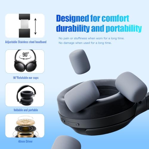 Discover Ultimate Sound Freedom with MANAYO’s Active Noise Cancelling Bluetooth Over-Ear Headphones – 150 Hours of Uninterrupted Playtime, Foldable Convenience, and Next-Gen Bluetooth 5.3 for Superior Sound Quality and Connectivity. Perfect for Music Lovers and Audiophiles Alike!