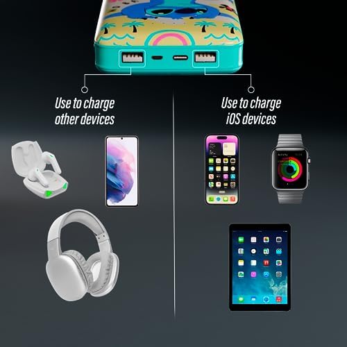 Disney Lilo and Stitch 10,000 m Ah Portable Power Bank – Universally Compatible Phone Charger with USB Port – Ideal for Stitch Fans, Teens, and Adults – Fun and Functional Gift for On-the-Go Charging Needs