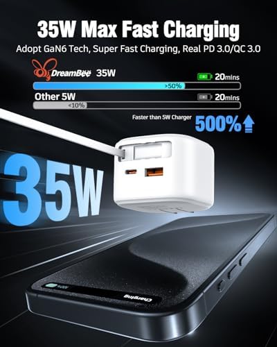 Versatile 3-Port USB Wall Charger with 39.4-Inch Retractable Type C Cable – 35 W Fast Charging Adapter for i Phone 16/15 Pro Max, i Pad, Galaxy, Pixel – Compact Travel Essential for Universal Device Compatibility