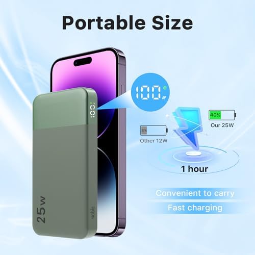 NOBIS 10000 m Ah Fast Charging Power Bank with Digital Display – Versatile USB-C Battery Pack for i Phone, i Pad, Android & More (25 W) – Compact, Reliable Charging Solution for On-the-Go Power Needs