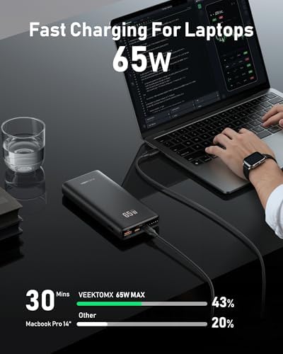 VEEKTOMX 65 W 20000 m Ah USB-C Portable Power Bank – Fast Charging Solution for Laptops, Smartphones & More – Ideal for Travelers with Multi-Device Support and Airline Compliance – Enhanced Safety with Overcharge Protection & LED Battery Monitor – Charge Mac Book, Dell, i Phone, and More Efficiently – Ultimate On-the-Go Power Supply