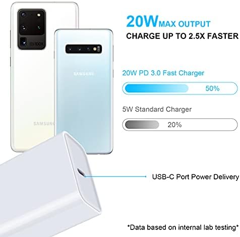 20 W USB C Fast Charger with 6 ft USB C to C Cable – Rapid Charging Solution for Samsung Galaxy S25 Ultra, S24 FE, Pixel 9, and More – Compact, Durable, and Travel-Friendly Charger to Power Your Android Devices Efficiently