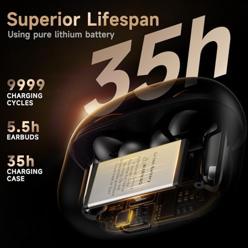 Experience Unmatched Sound with Bluetooth 5.4 Wireless Earbuds – Studio-Grade Audio, Deep Bass, and Advanced Noise Cancellation for Crystal Clear Calls – IPX6 Waterproof Design for Active Lifestyles, Enhanced Comfort with Memory Foam Tips, and an Incredible 10-Year Battery Life in a Stylish Blue Finish. Perfectly Engineered for Audiophiles and Casual Listeners Alike, These Earbuds Offer Seamless Connectivity, Making Them Your Ideal Companion for Workouts, Commuting, or Relaxation. Elevate Your Listening Experience and Stay Connected Effortlessly with Long-Lasting Performance and a Lightweight, Durable Construction Tailored to Your Lifestyle. Choose Quality Sound Today!