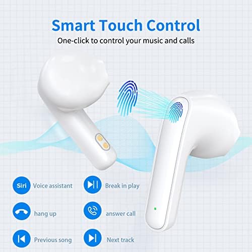 Kids’ Bluetooth 5.1 Wireless Earbuds – Adorable Waterproof Earphones with Dual Mics, 36-Hour Playtime, Hi-Fi Stereo Sound, and Gaming Mode – Perfect for Active Young Listeners and Learning on the Go