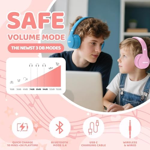 Experience Ultimate Sound Safety with MIDOLA Bluetooth 5.3 Over-Ear Headphones for Kids – Wireless Audio Bliss with Volume Control (85/110 d B), 60-Hour Playtime, and Foldable Design in Trendy Blue – Perfect for School, Travel, and Home Adventures!
